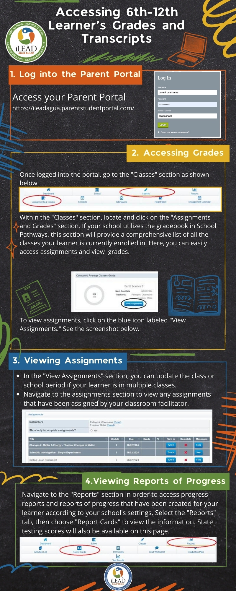 Agua Dulce Accessing Learner's Grades and Transcripts in Pathways (1)